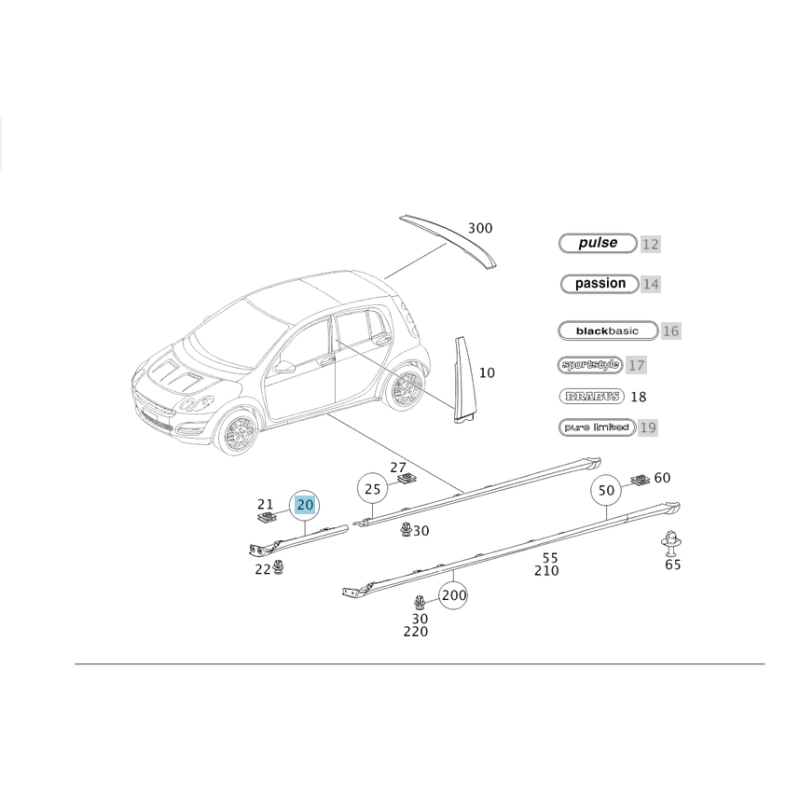 Right Side Skirt Smart forfour A4547510205