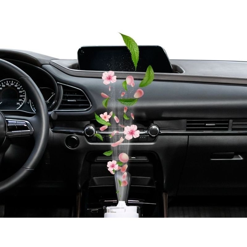 Σετ Ολικής Φρεσκάδας & Απολύμανσης A/C Αυτοκινήτου για MERCEDES BENZ GL X164 / ML W164 / R W251