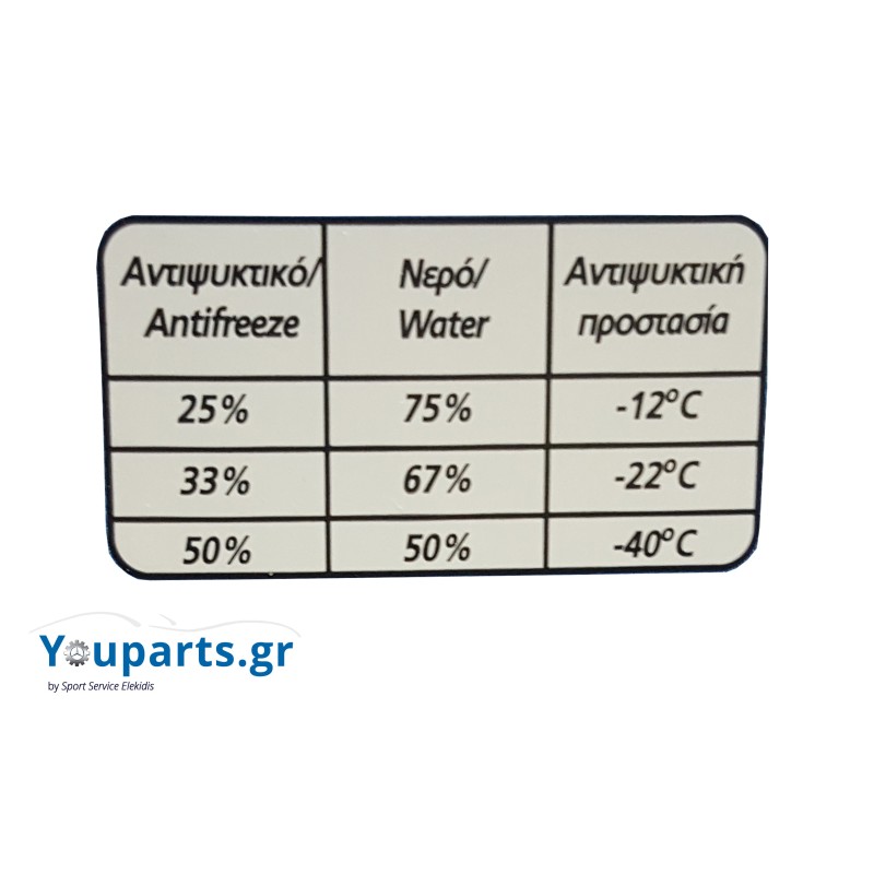 Αντιψυκτικό WEG G-12 PLUS 100% 1.5lt MB325.3